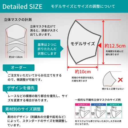 立体マスクを二つ折りにした計測位置